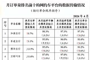 对抗升级！本赛季英超出现31张红牌，已超过整个上赛季红牌数