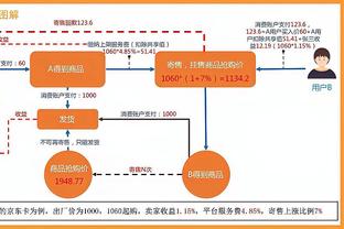 英雄出少年！14岁阿丽莎-特鲁获劳伦斯最佳极限运动员奖