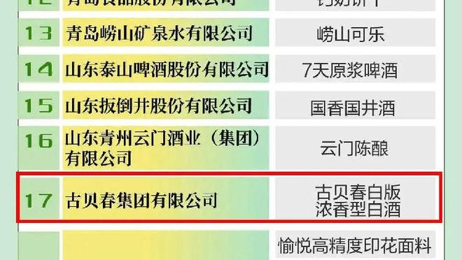 卢卡库为罗马出场16场打进10球！上赛季在国米至5月份进球才上双