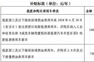 阿森纳&巴萨欧冠裁判安排：蒂尔潘执法阿森纳 马克列执法巴萨